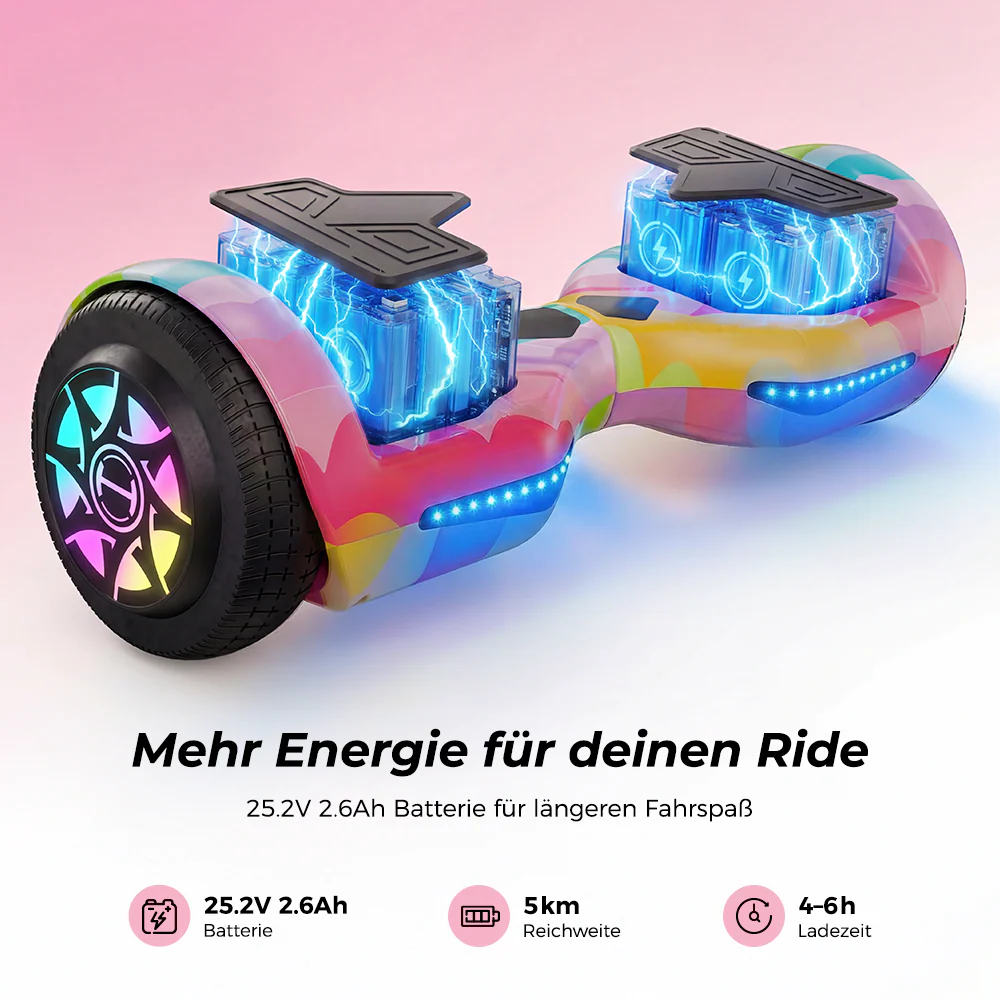 Vorschaubild 6
