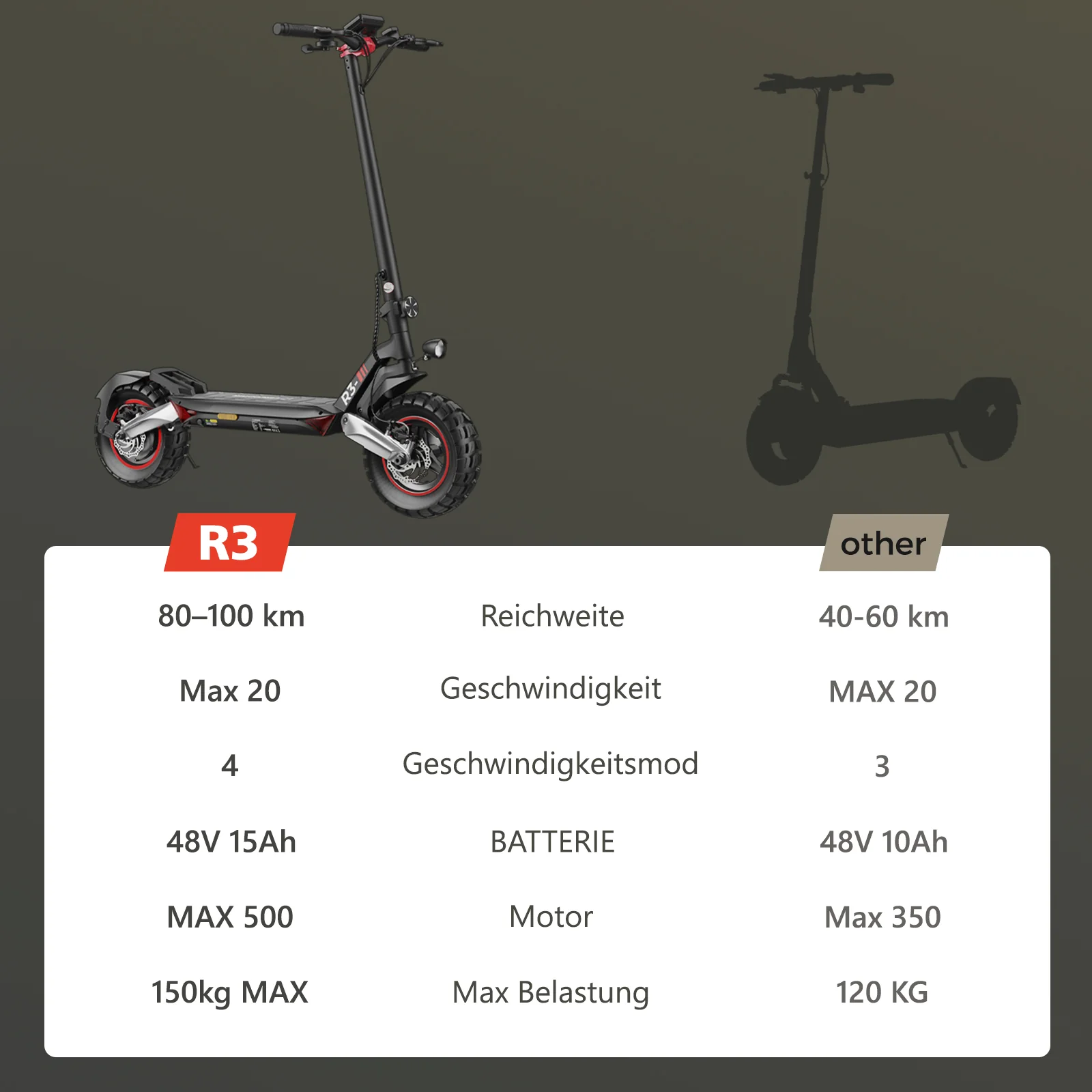 Vorschaubild 8